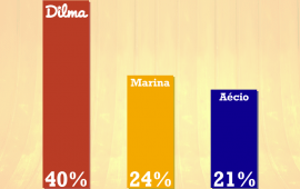 datafolha_2_outubro_0.png image