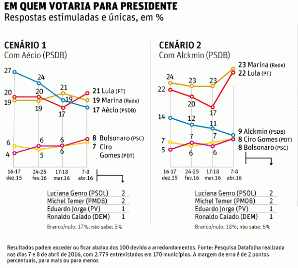 wp-1460292558422 image